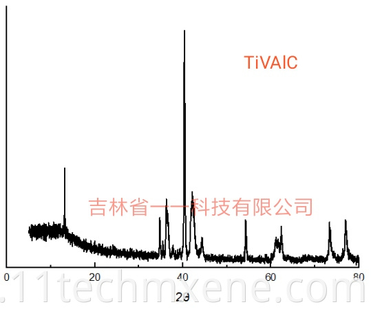 Tivalc